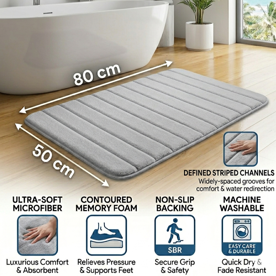 Kitchen and Bathmat LARGE (80*50cm), Non-Slip Standing Kitchen & Bathroom mat